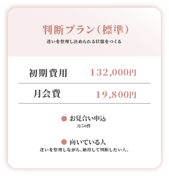 判断プラン（標準）の料金カード